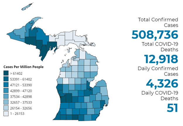 Michigan Covid Cases